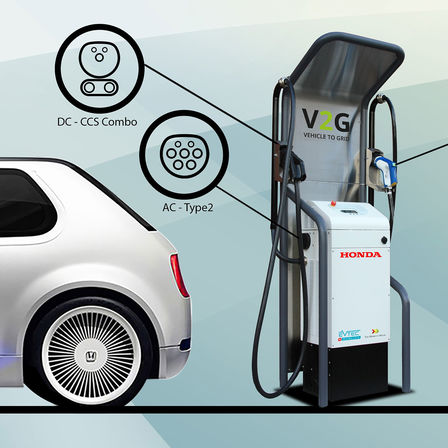 Technický výkres druhov nabíjania vozidiel značky Honda.