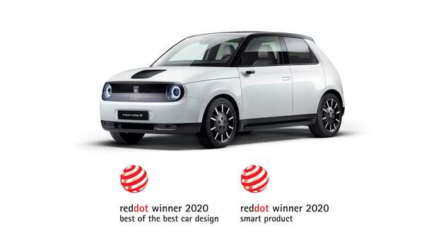 Ocenenie Red Dot Award