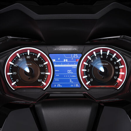 Honda Forza 125 Special Edition – prístrojový panel.
