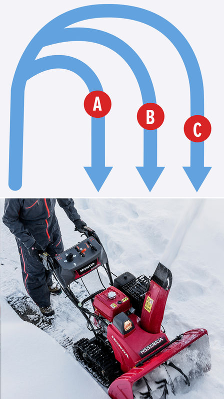 Spojky zat&aacute;čania modelu HSL 2511