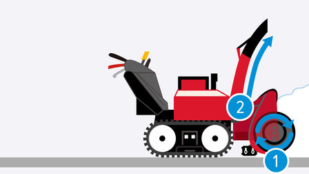 Obr&aacute;zok radu 7 so zameran&iacute;m na fr&eacute;zovac&iacute; n&ocirc;ž.